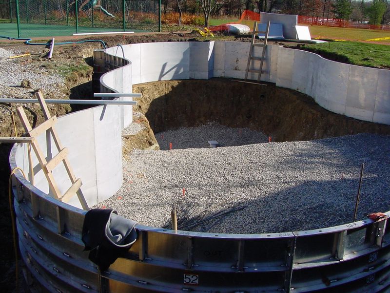 Exterior aluminum forms set for an all-concrete pool